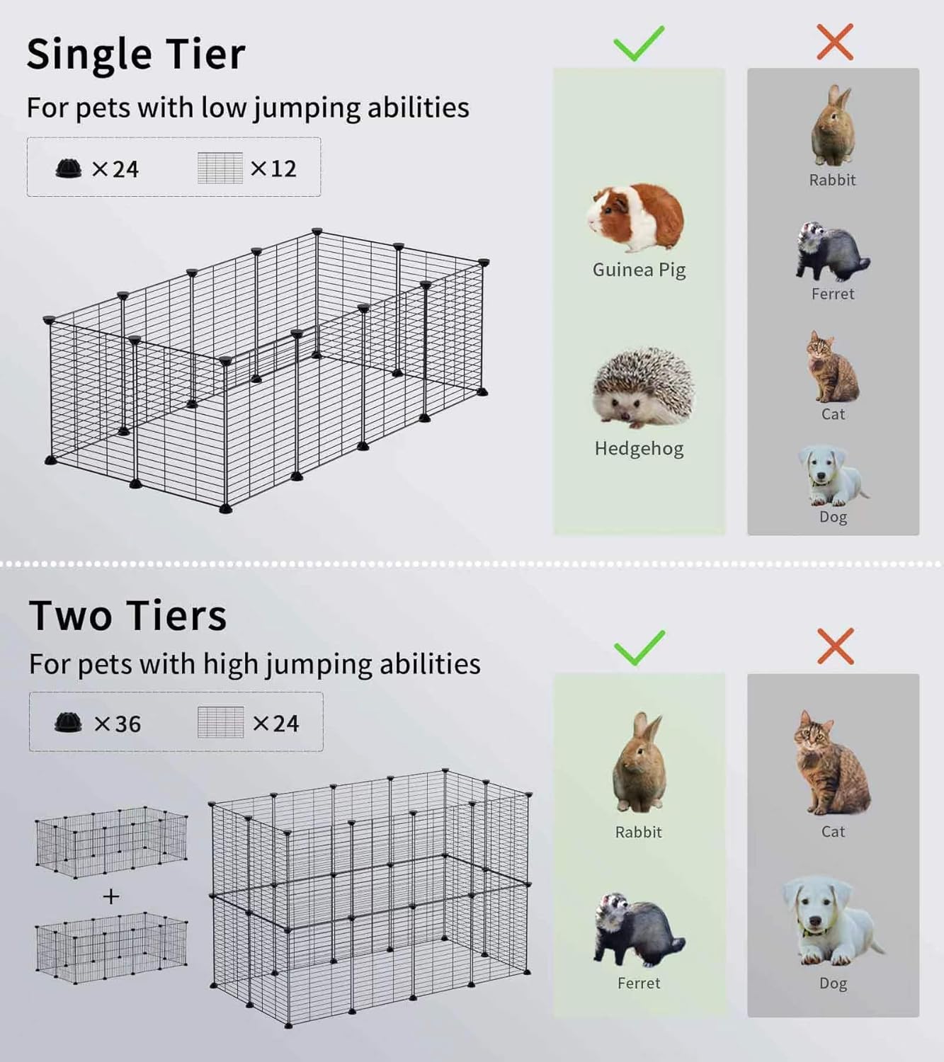 Small Animal Playpen, Guinea Pig Cages, Pet Playpen, Rabbit Cage,Small Animal Cage, Puppy Kitten Dog Playpen, Indoor Outdoor Portable Metal Wire Yard Fence,15 X 12 Inch, 16 Panels, Black.