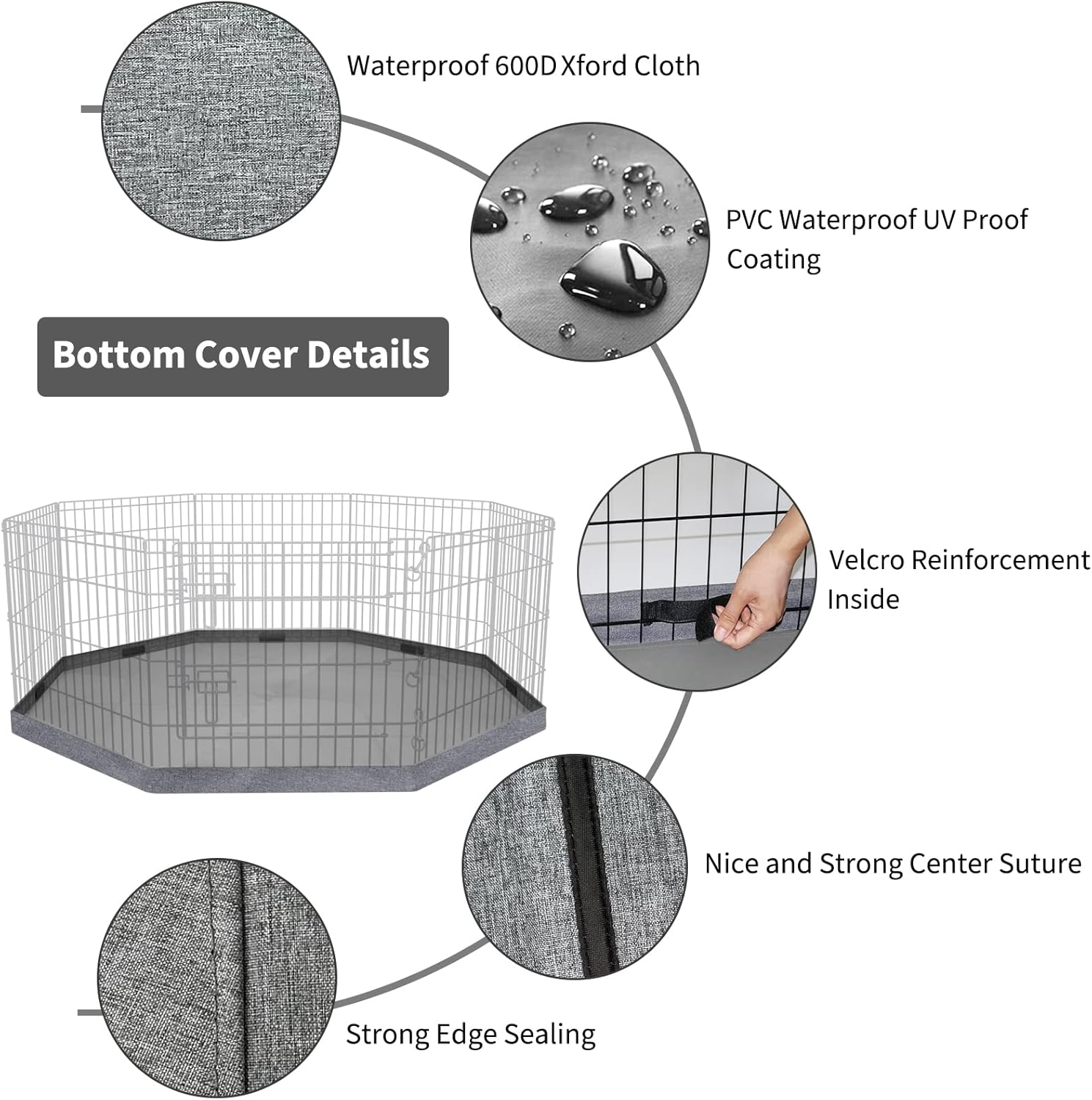 PETIME Bottom Cover Mat for Dog Playpen Pen Water-Resistant Pad Floor Protector for Indoor Outdoor Use Fits 24" Wide 8 Panels Metal Pet Exercise Play Pen (Playpen Not Included)