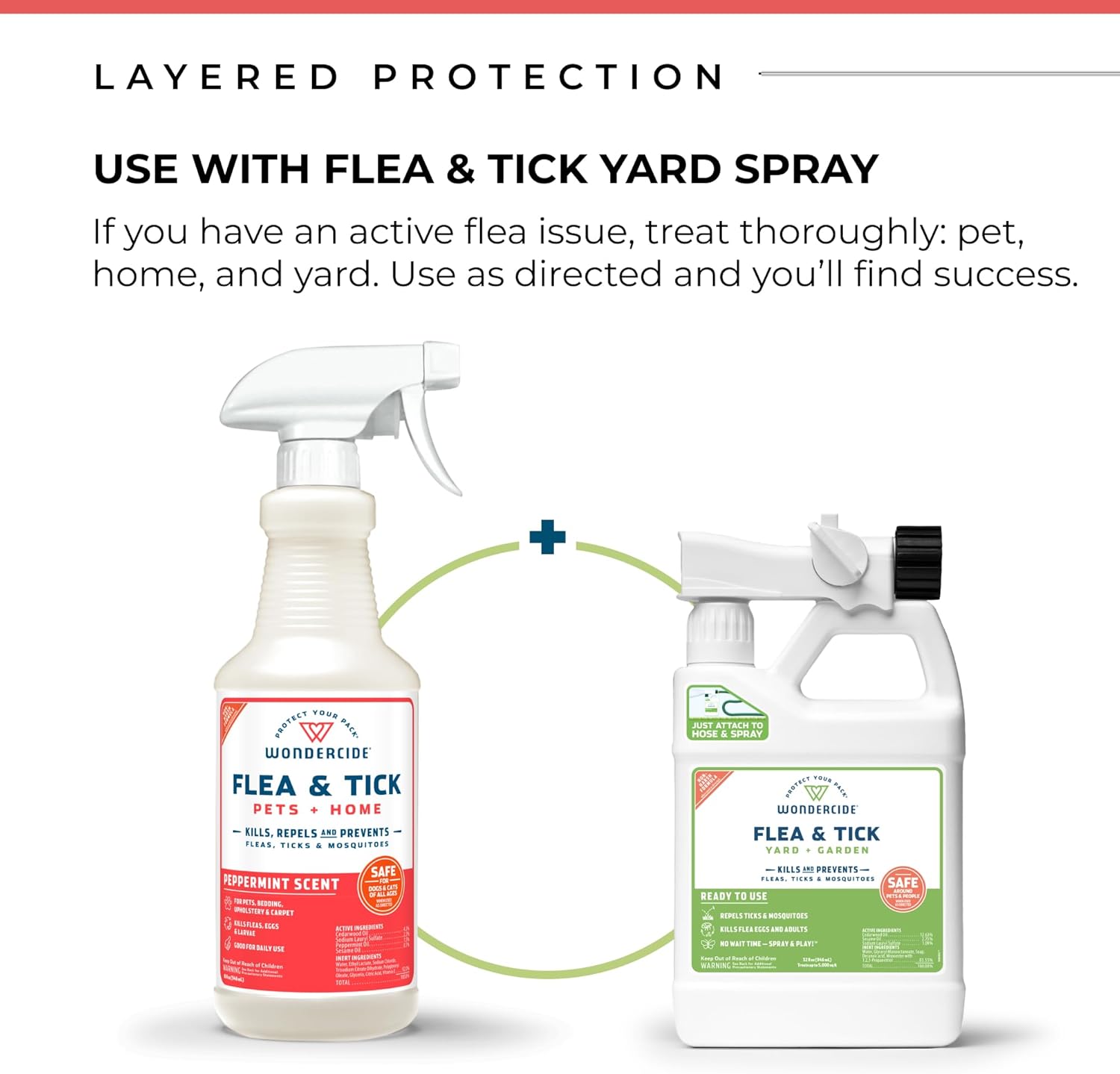 Wondercide - Flea, Tick & Mosquito Spray for Dogs, Cats, and Home - Control, Prevention, Treatment - with Natural Essential Oils - Pet and Family Safe - Peppermint 16 oz