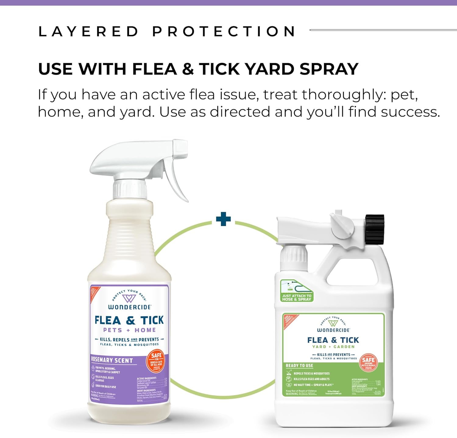 Wondercide - Flea, Tick & Mosquito Spray for Dogs, Cats, and Home - Killer, Control, Prevention, Treatment - with Natural Essential Oils - Pet and Family Safe - Rosemary 16 oz
