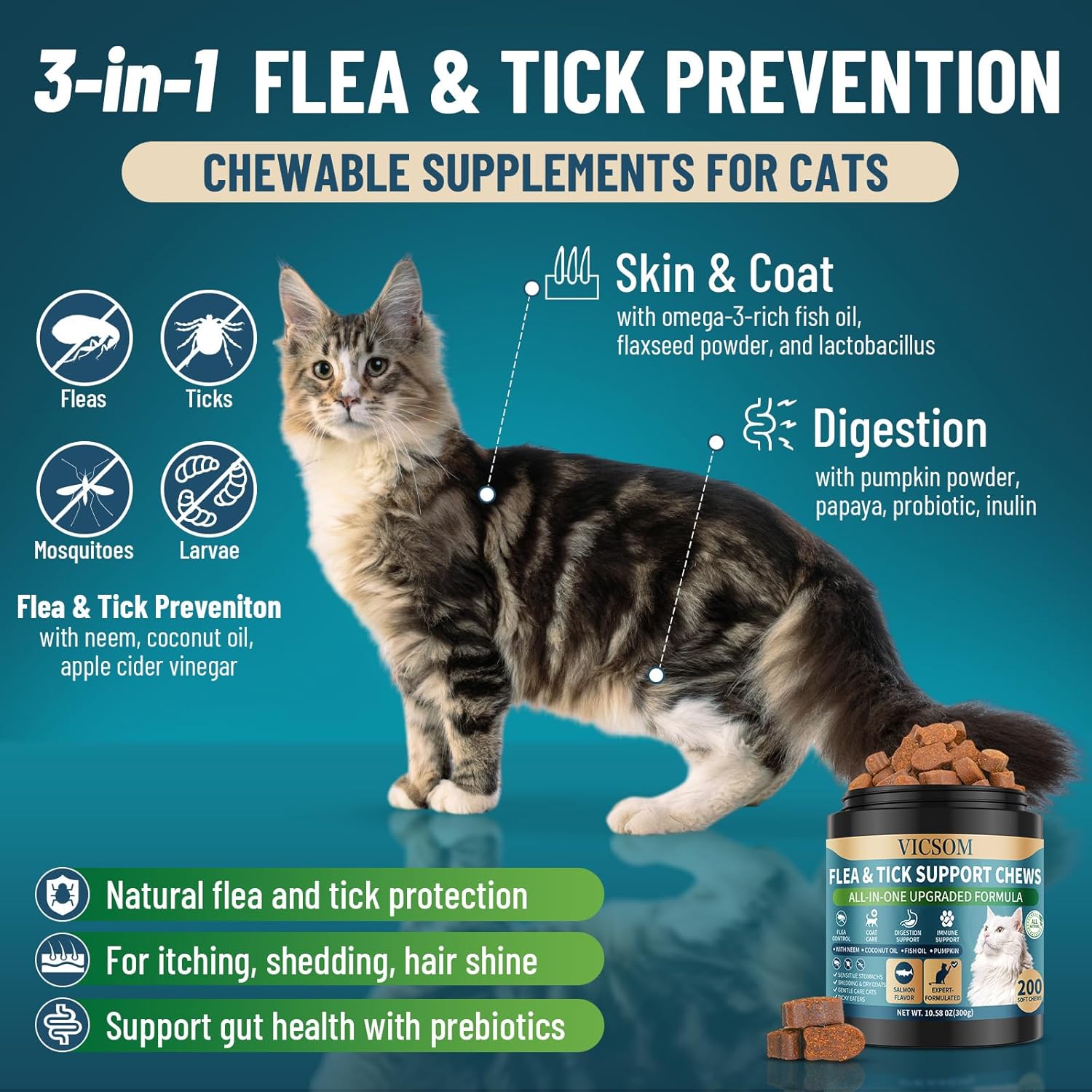 Flea and Tick Prevention for Dogs & Cats Chewable, 400 Treats (200 Dog + 200 Cat) – Natural Oral Flea Treatment for Dogs & Cats with Skin & Digestive Support, Beef & Salmon Flavor, All Breeds & Ages