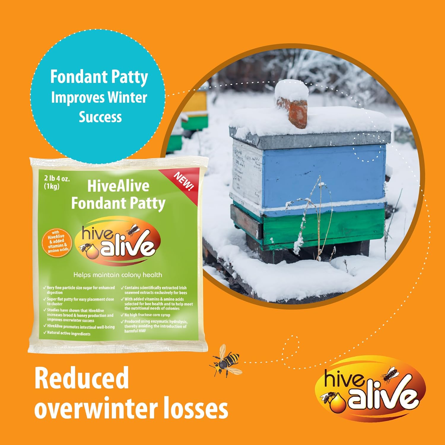 HIVE ALIVE Fondant Bee Food Supplement – Easy to Use Feed Enhancer Prevents Starvation During Overwintering – Only Fondant Proven to Increase Bee Gut Health and Boost Production-Single